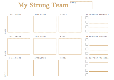 My strong team form